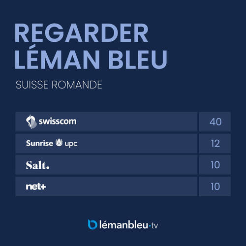 Recevoir Léman Bleu