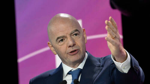 FIFA World Cup 2034: Date & Host Speculation