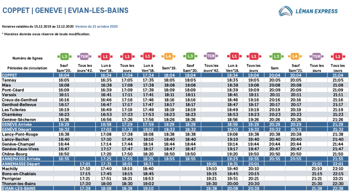 le mans tours train horaire